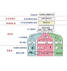 浅谈《密码法》施行一年在工业信息安全领域的作用