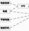 面向用户体验的5G视频业务边云协同策略