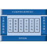 区县级城市智慧交通顶层设计研究