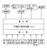 本质安全自动化技术