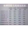 无线腐蚀监测技术在硫磺回收装置的应用