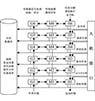 自主移动机器人体系结构状况与发展研究
