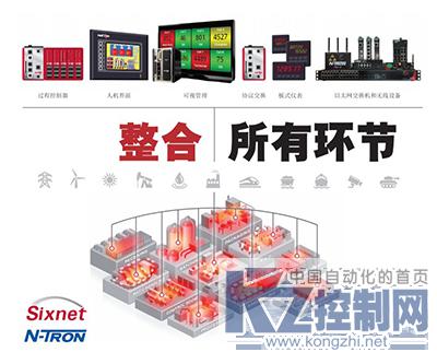 红狮已可为你提为全面的<strong>工业自动化</strong>综合方案