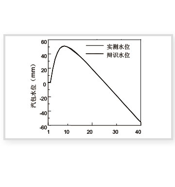 成品油管道调节阀执行机构的选型及应用