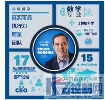 150728-思科新任CEO博客文章：思科新篇章从今天开启392.png
