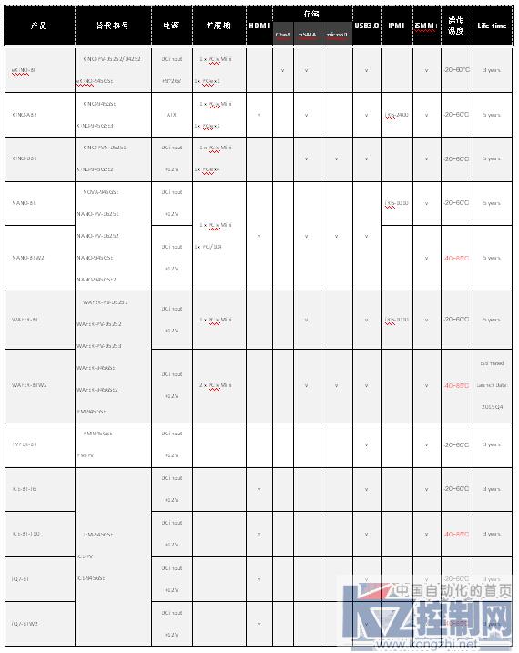 QQ截图20150831091435.jpg