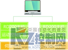 全志--企业专栏资料准备4658.png