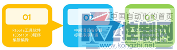 全志--企业专栏资料准备5181.png