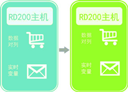 全志--企业专栏资料准备5182.png