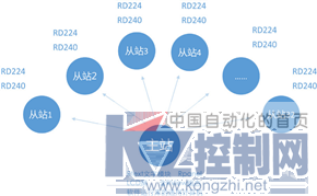 全志--企业专栏资料准备5321.png