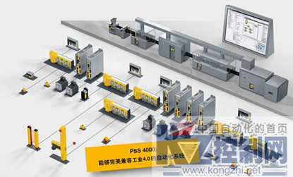 PSS4000_用于自动化的机电一体化方法606.png