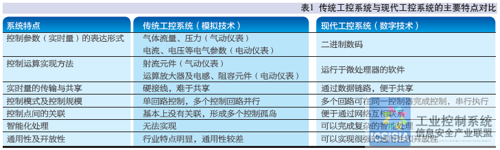 QQ截图20151206102034.png