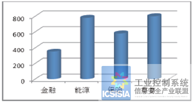 QQ截图20151210182029.png