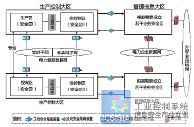 QQ截图20151210182047.png
