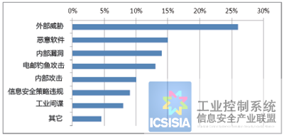 QQ截图20151210182113.png