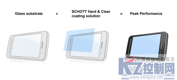 ZHENGXING_SCHOTT_HC_CN_241115473.png