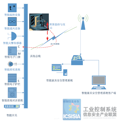 l2.gif