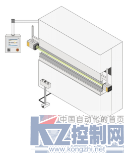 高速折弯机的安全好搭档291.png