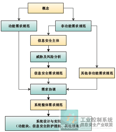 l-3.gif
