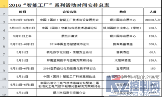 2016“智能工厂”系列活动69.png