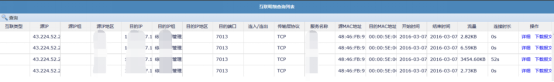 FlowEye入侵分析之WebService应用漏洞715.png
