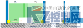 Tesla工厂安全防护_微信稿1020.png