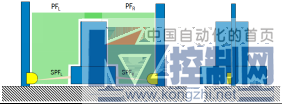 Tesla工厂安全防护_微信稿1053.png