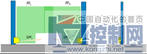 Tesla工厂安全防护_微信稿965.png