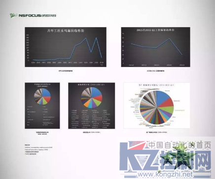 绿盟科技亮相国防电子信息技术展览会656.png
