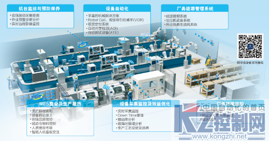 2016研华创新技术应用研讨会即将起航912.png