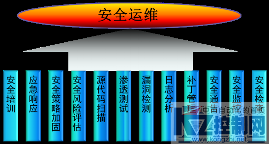 启明星辰助力河北法院系统信息技术培训1007.png