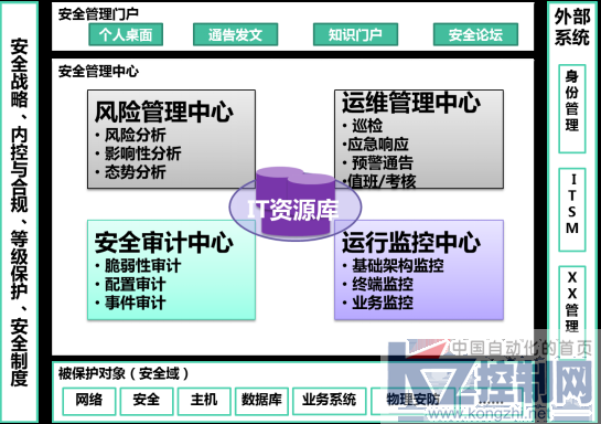 启明星辰助力河北法院系统信息技术培训1012.png