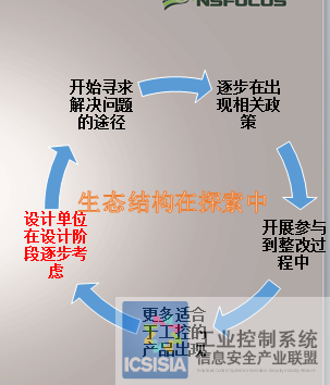 图3.png