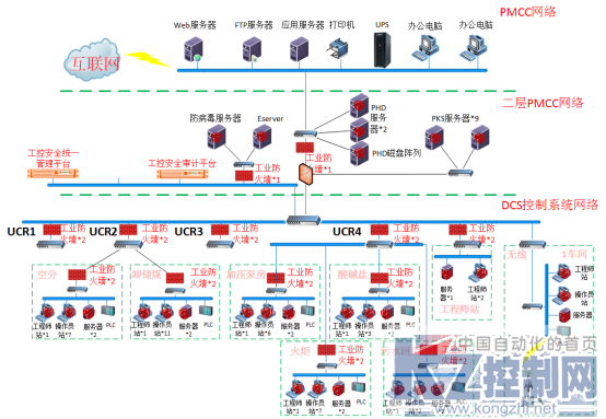 榆林煤化工新闻稿1184.png