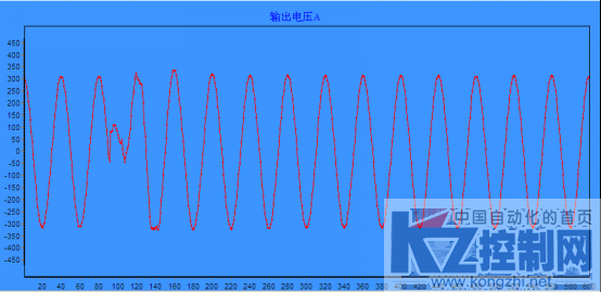 IGBT短路检测功能在模块化UPS系统中的应用(1)840.png