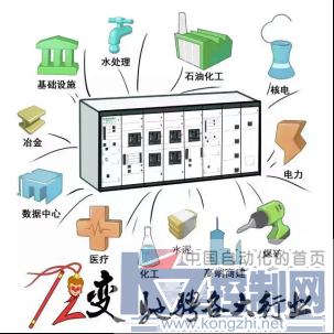 【施耐德电气稿件】全新一代私人定制智能低压成套设备Okken打造完美配电体验884.png