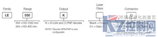 支持IO-Link通信的邦纳LE系列传感器512.png