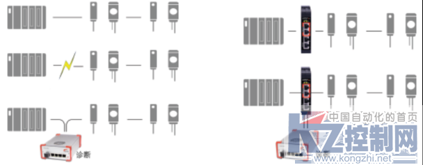 赫优讯发布netMIRROR工业以太网镜像测试访问工具611.png