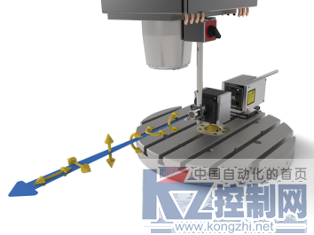 雷尼绍推出XM-60多光束激光干涉仪585.png