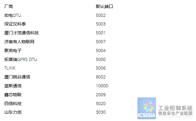 火狐截图_2017-09-07T08-30-55.140Z.png
