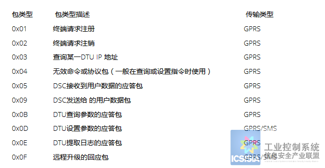 火狐截图_2017-09-07T08-31-27.247Z.png