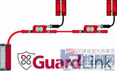 调整大小 20180412-GuardLink-Safety-News-Release-image.jpg