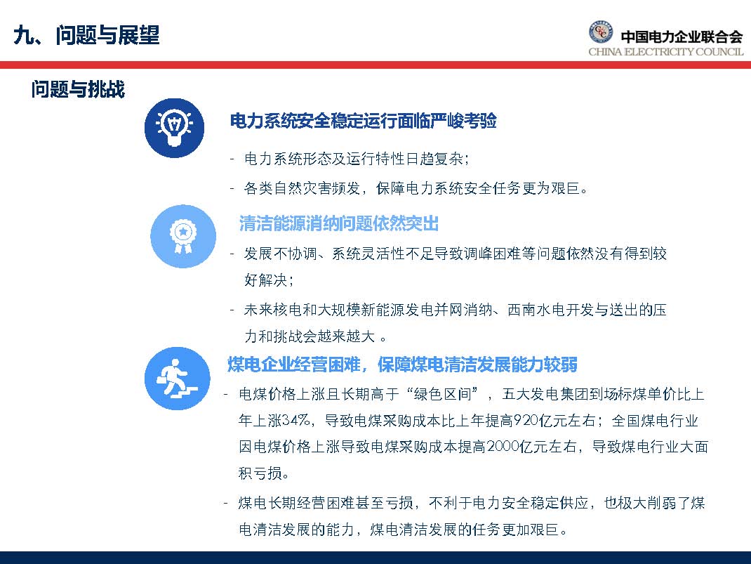 中国电力行业年度发展报告2018_页面_64.jpg