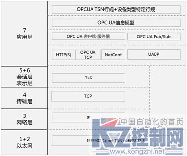 QQ图片20180606171930.png