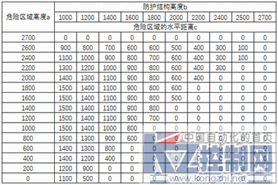 调整大小 QQ图片20180606145100.png
