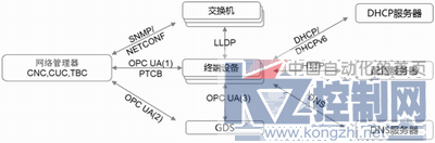 调整大小 QQ图片20180606172045.png