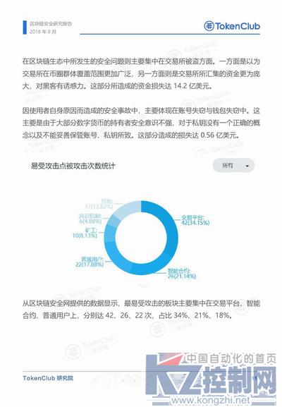 2018年区块链安全研究报告_000012.jpg