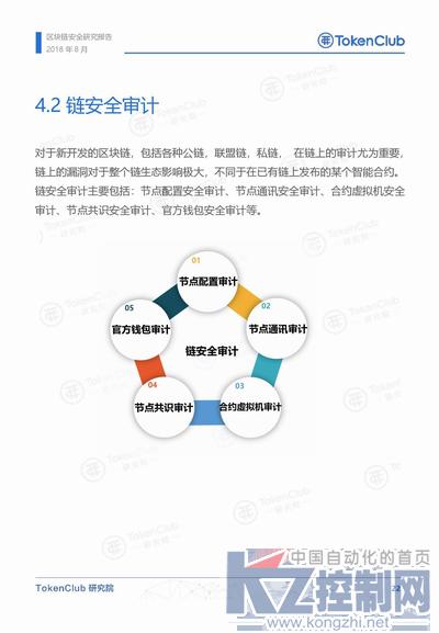 2018年区块链安全研究报告_000023.jpg