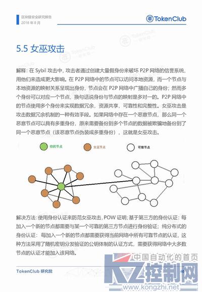 2018年区块链安全研究报告_000041.jpg