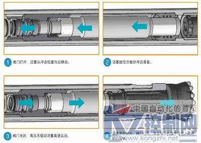 潜孔锤阀门技术图示.jpg